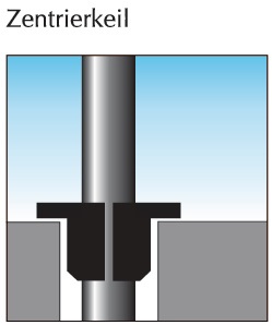 Bodenhalterung für Fahnenmast-D.100 mm Alu.mit Zentrierkeil
