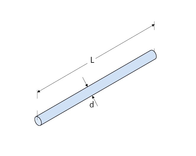 Halfen Einzelschubdorn A4 Edelstahl HSD-D 25 Länge=300mm