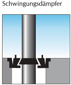Bodenhalterung für Fahnenmast-D.100 mm Alu.justierbar